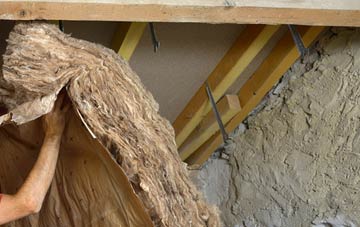 Tockenham pitched roof insulation costs